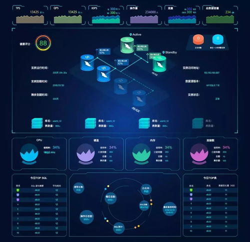 熱璞科技榮獲大數據產品能力評測證書，亮相2018數據資產管理大會